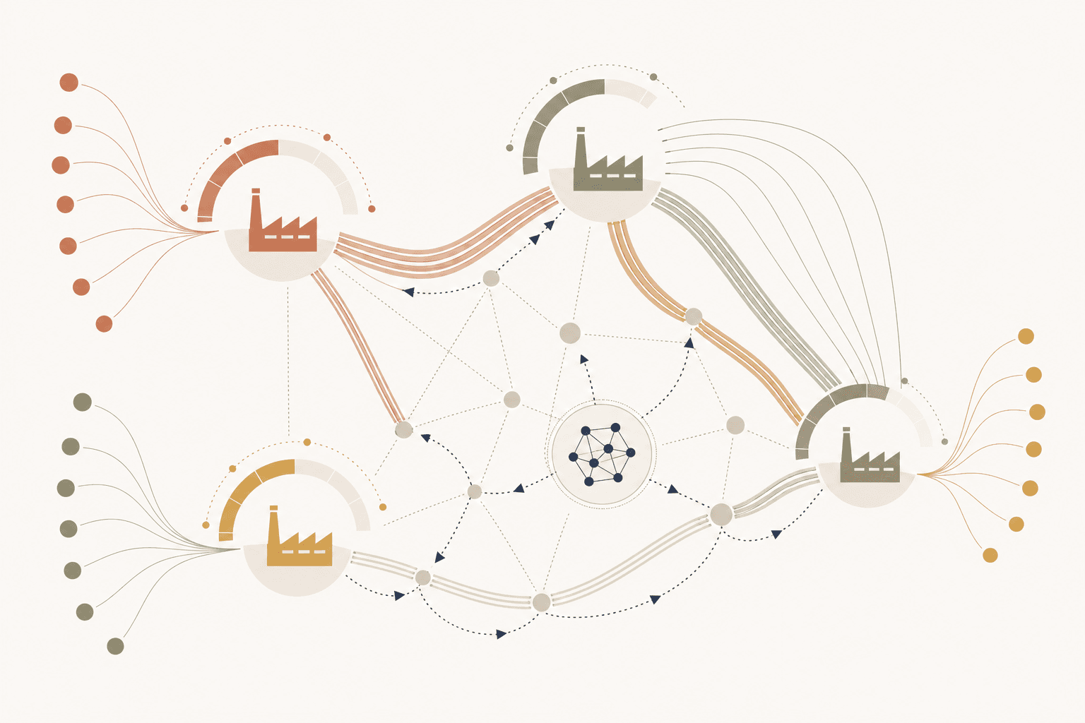 Abstract context graph showing factory data and capacity relationships